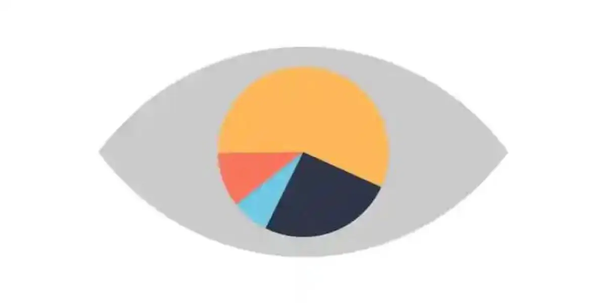 Product Manager Salary Statistics