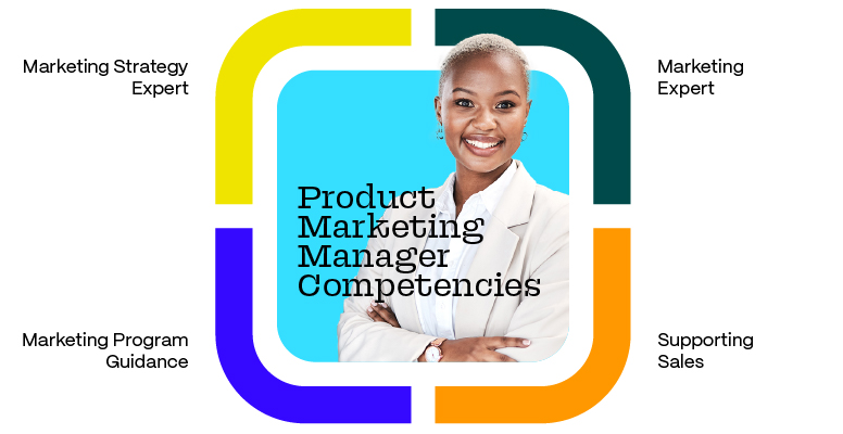 Product Marketing Manager Competencies