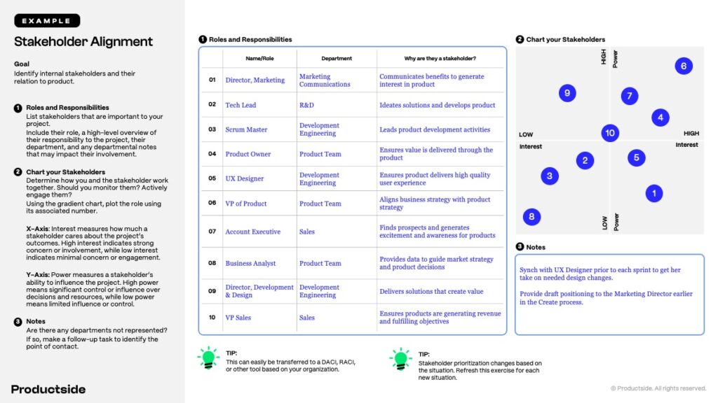Stakeholder Alignment Template