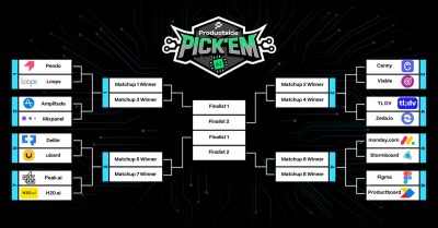 Product Pick'em 2024 bracket