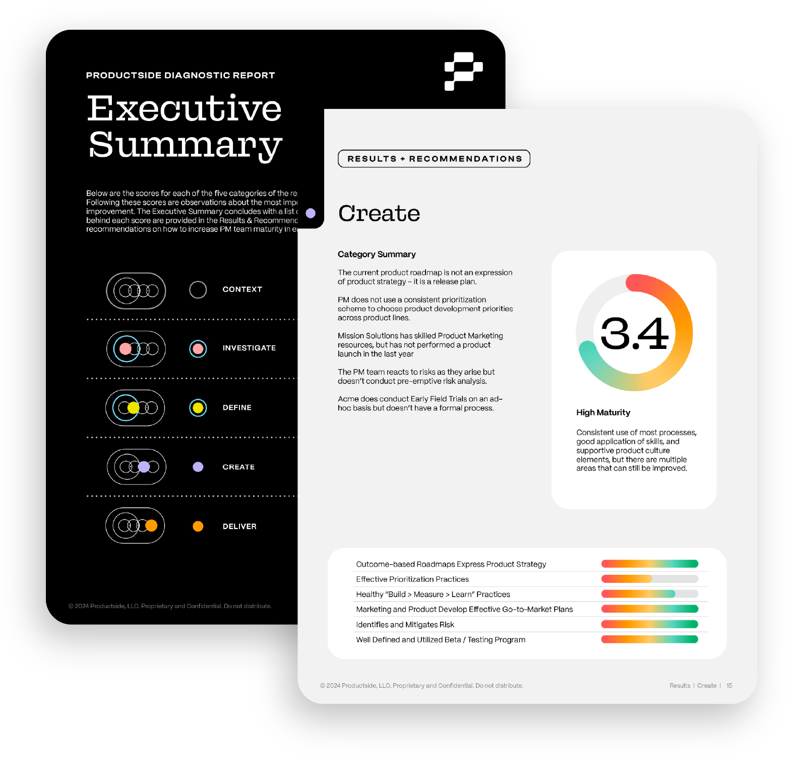 Executive summary of the Productside Diagnostic Report