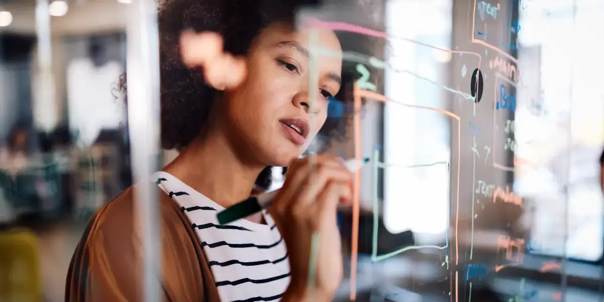 Guide to Outcome Based Product Roadmaps