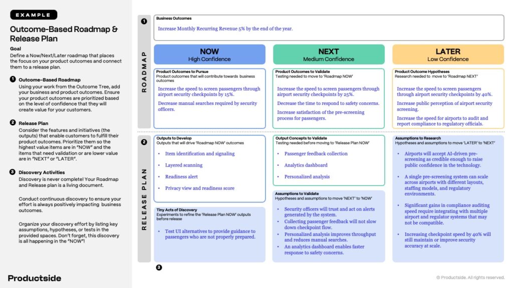 Outcome Based Roadmap and Release Plan