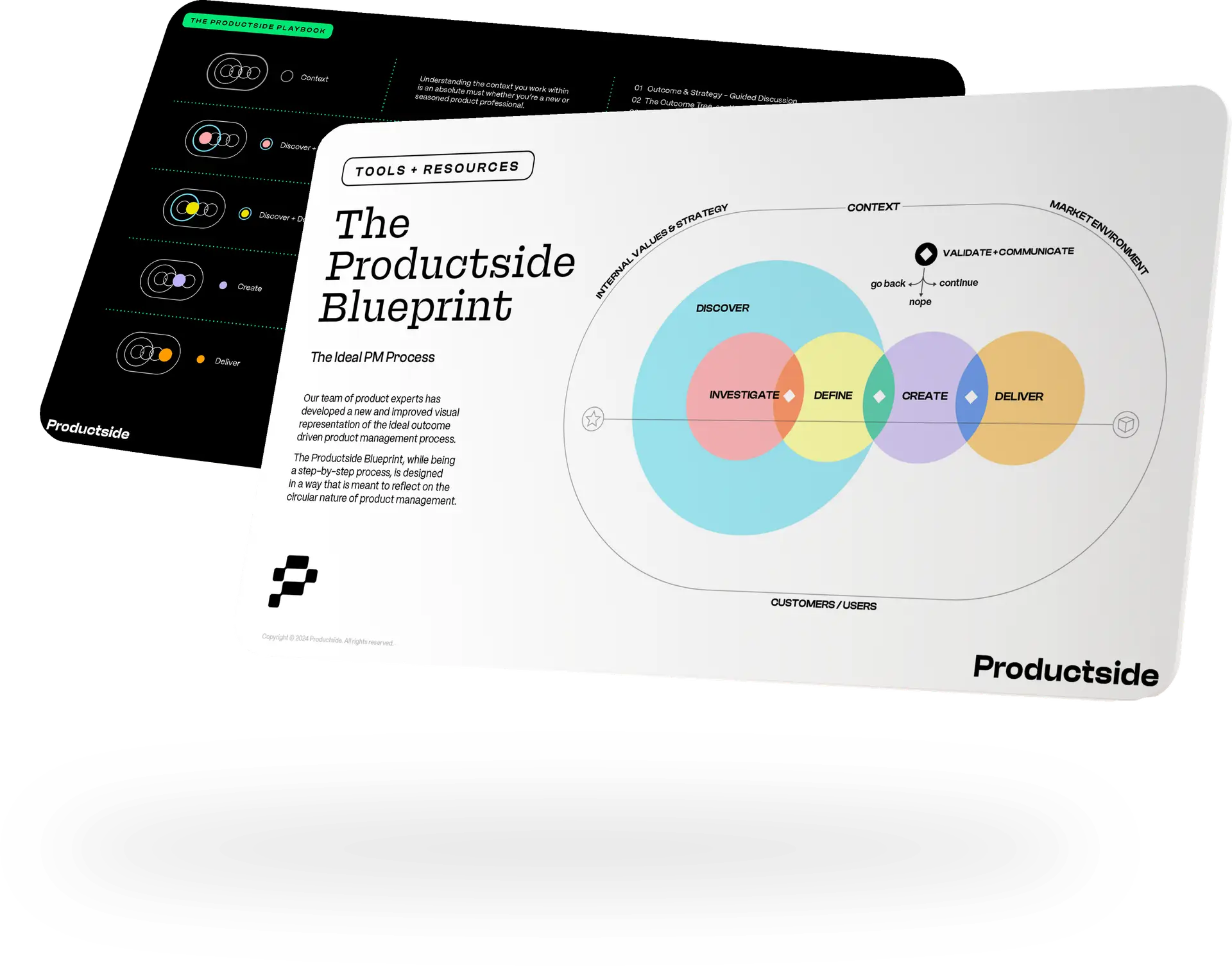 productside blueprint
