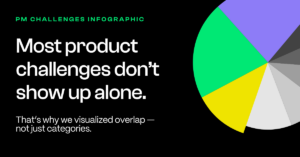 product management challenges infographic