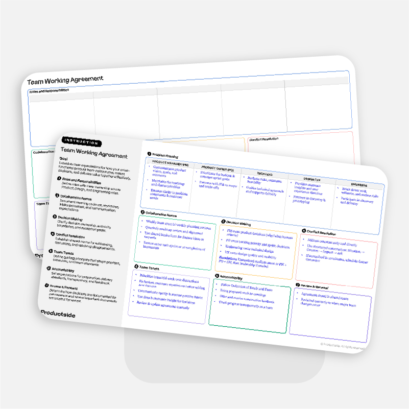 Team Working Agreement Template