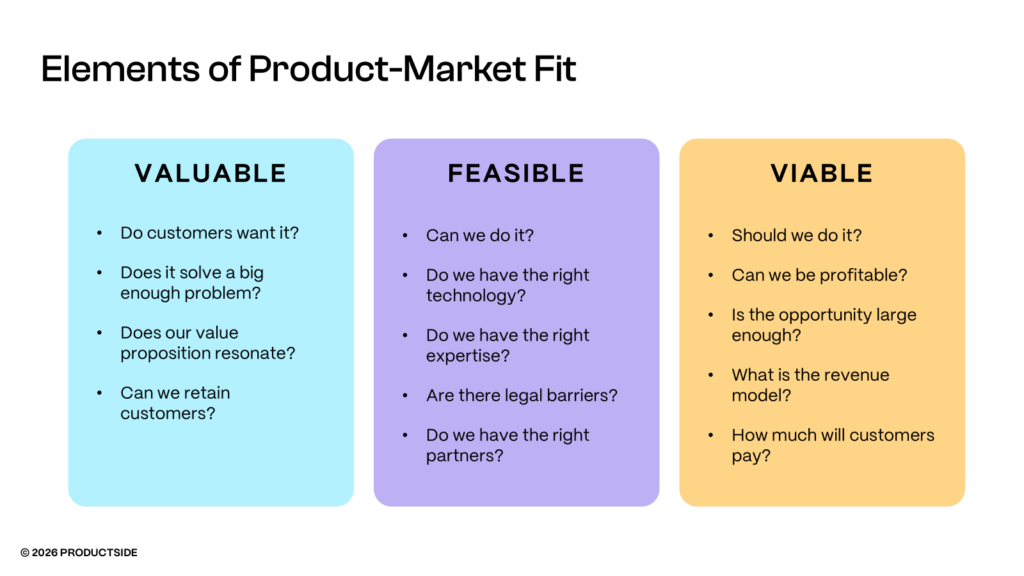 product-market fit questions table