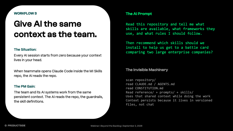 GitHub for Product Managers workflow showing a plain-language AI prompt asking Claude to read a repository, alongside the underlying commands it runs to read CLAUDE.md, AGENTS.md, and CONSTITUTION.md.