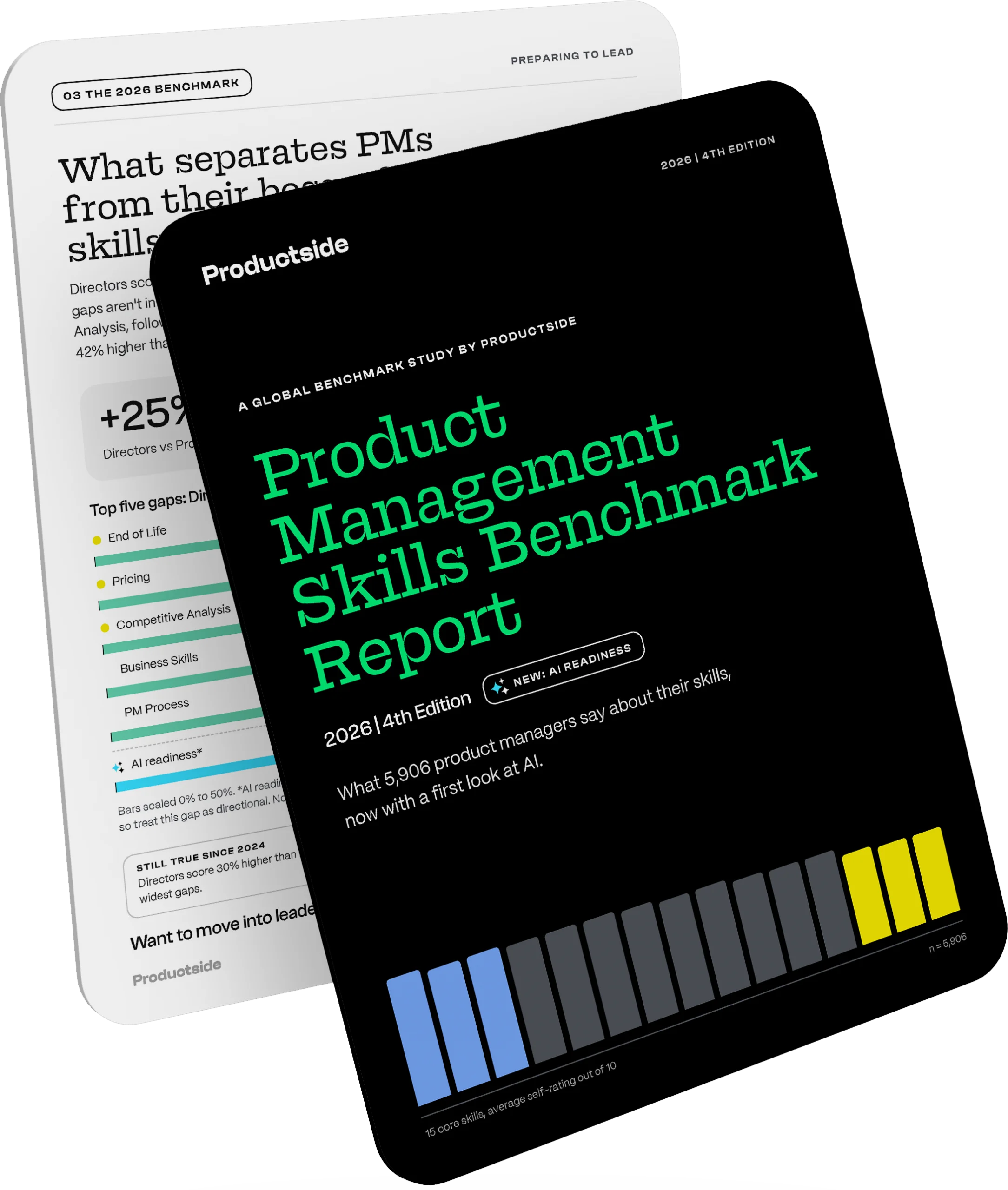 PM Skills Benchmark Report 2026 | Productside
